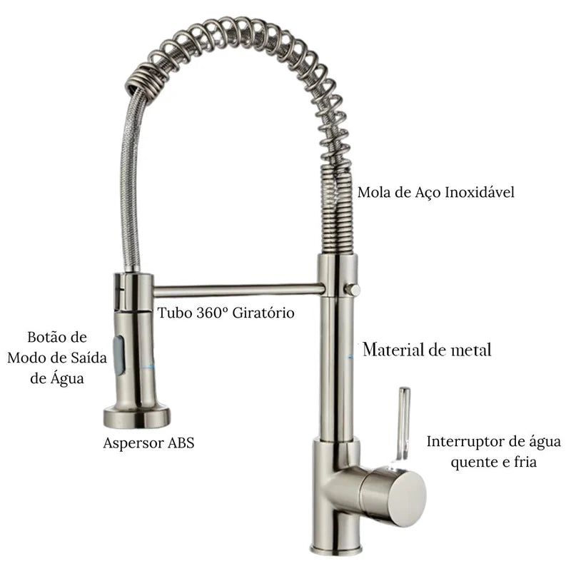 Torneira Flex Gourmet Max - Home Royal